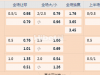 厄瓜多尔卡托利卡 (厄瓜多尔)vs 巴塞罗那 SC