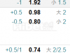 日本天皇杯   群马草津温泉 VS 雷法山口