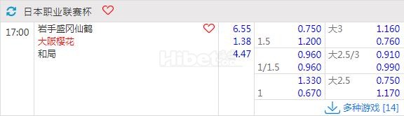 日联杯 4月17日17:00 岩手盛冈仙鹤vs大阪樱花