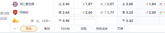 欧冠：拜仁慕尼黑VS阿森纳