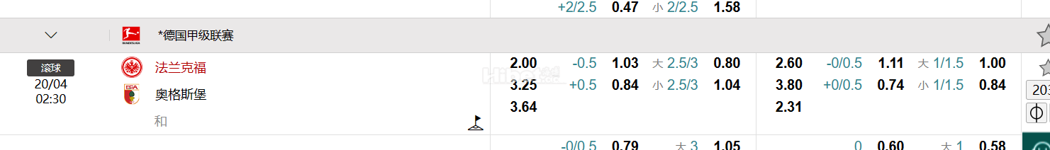 德国甲级联赛  法兰克福 VS奥格斯堡