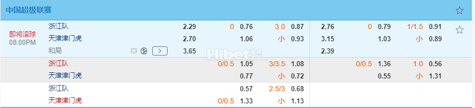 中超 20:00 浙江VS天津津门虎