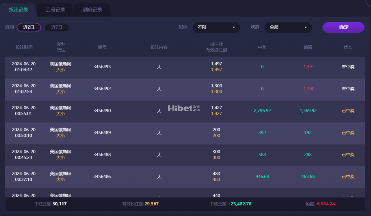 博天堂俄勒冈快乐彩亏损6000多USDT，难受的想哭啊