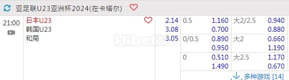 亚青U23 4月22日21:00 日本U23vs韩国U23