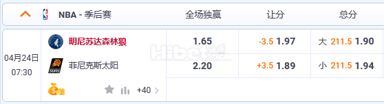 4月24日 7:30 nba 森林狼VS太阳