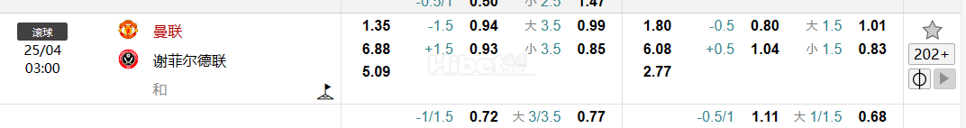 英格兰超级联赛  曼联  VS 谢菲尔德联