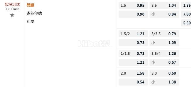 英超 3：00 曼联VS谢菲联