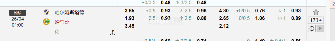 瑞典超级联赛   哈尔姆斯塔德  VS哈马比