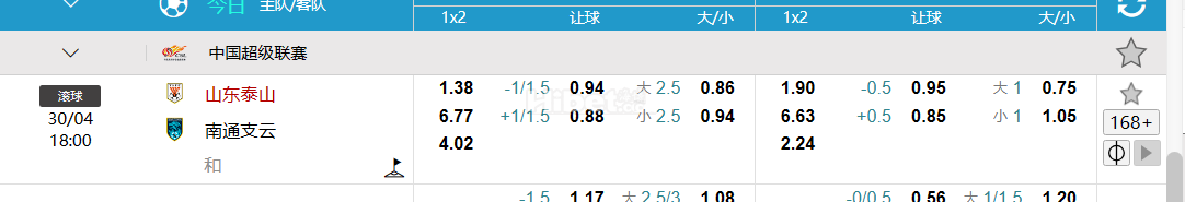 中国超级联赛 山东泰山  VS南通支云