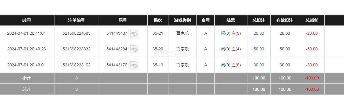 BB百家乐连黑输掉100块钱