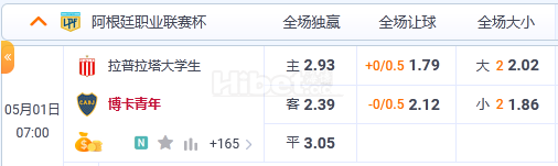 5月1日 7:00 阿根廷杯 拉普拉塔大学生VS博卡青年
