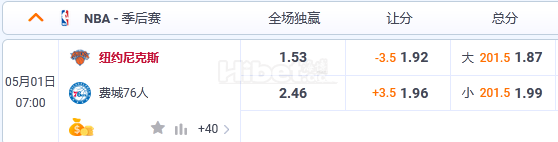 5月1日 7:00 nba 尼克斯VS76人