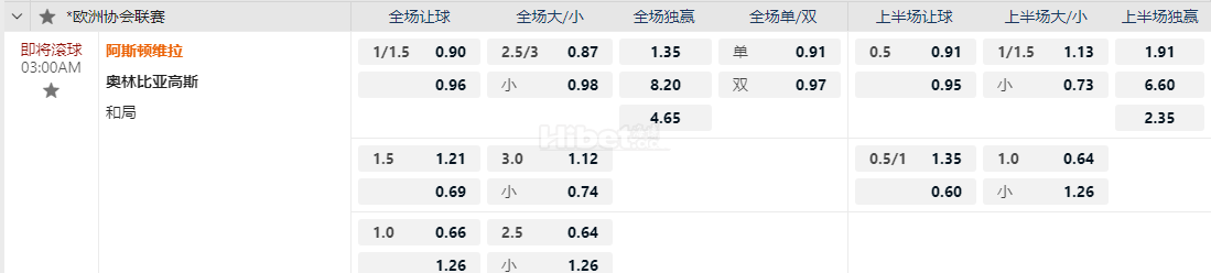 欧洲协会联赛03:00AM 阿斯顿维拉 vs奥林比亚高斯