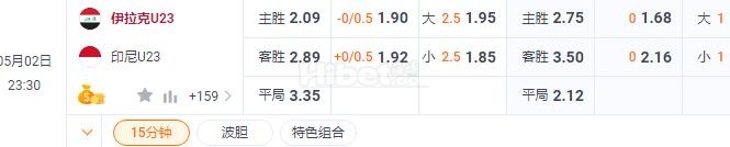 亚青赛 伊拉克U23 VS 印尼U23