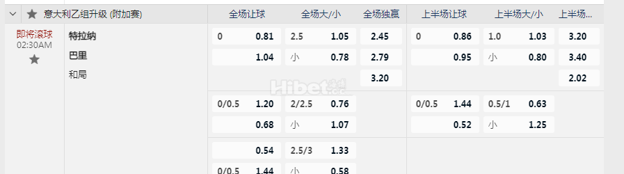 意大利乙级联赛02:30AM 特拉纳 vs巴里