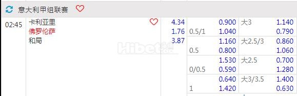 意甲 05-24 02:45 卡利亚里vs佛罗伦萨