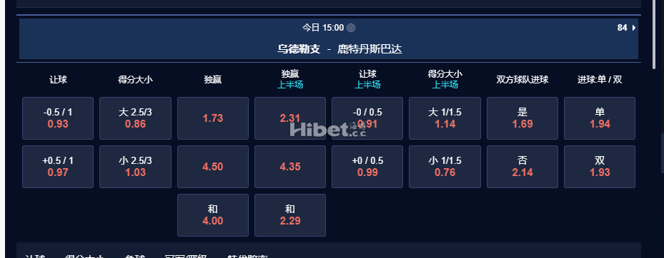 荷加附加赛  15：00 乌德勒支 V 鹿特丹斯巴达