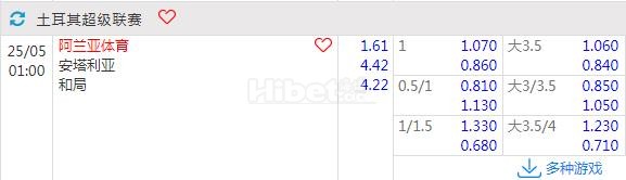 土超 05-25 01:00 阿兰亚斯堡vs安塔利亚体育