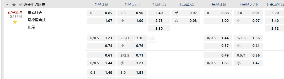 西班牙甲10:15PM 皇家社会 马德里竞技