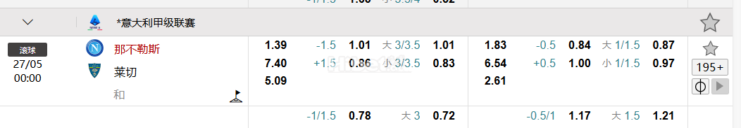 意大利甲级联赛 那不勒斯 VS莱切