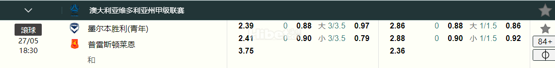 澳大利亚维多利亚州甲级联赛 滚球 27/05 18:30  墨尔本胜利(青年)