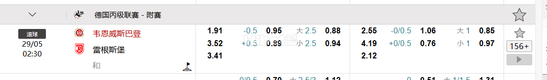 德国丙级联赛 - 附赛韦恩威斯巴登  VS 雷根斯堡