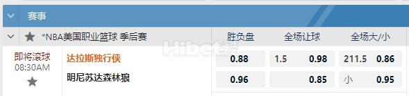 NBA 05/29 08:30   明尼苏达森林狼 - 达拉斯独行侠