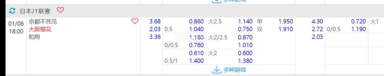 2024年 6月1日 18:00 日职联 京都不死鸟vs大阪樱花