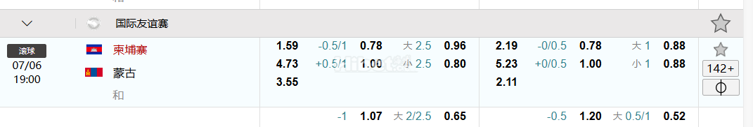 国际友谊赛   柬埔寨 VS 蒙古